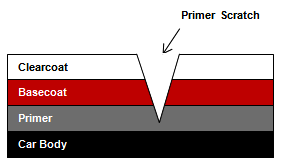 Plastic-Bumper-Medium-Damage-Illustration-1